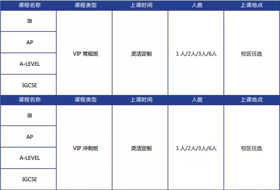 班課