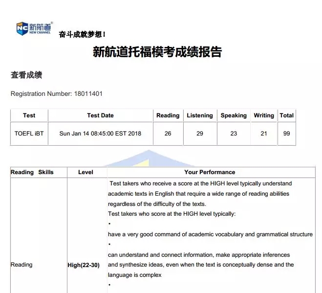 托福考試成績報名