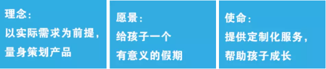 新航道游學