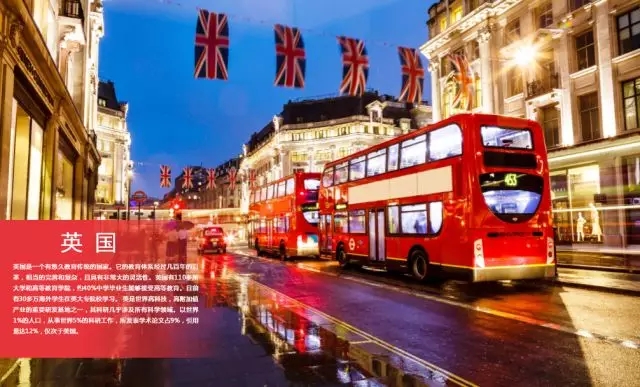 新航道游學-英國