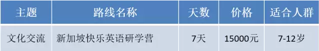 新航道游學-新加坡