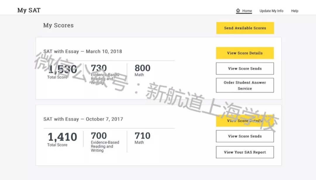 SAT考試成績