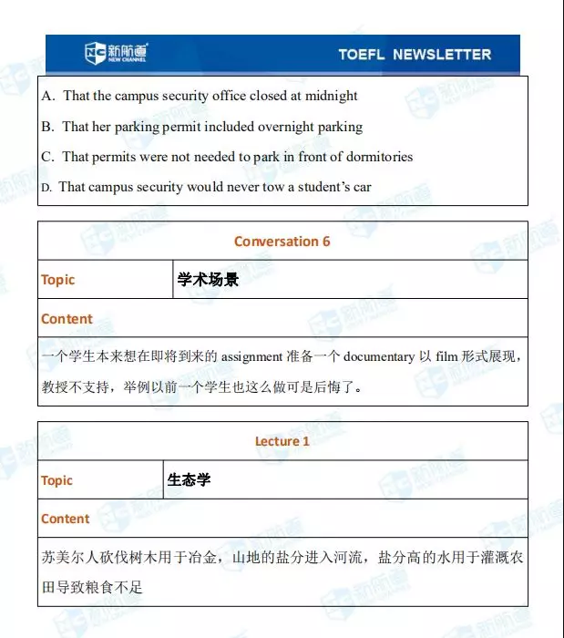 1.5托福聽力考試真題
