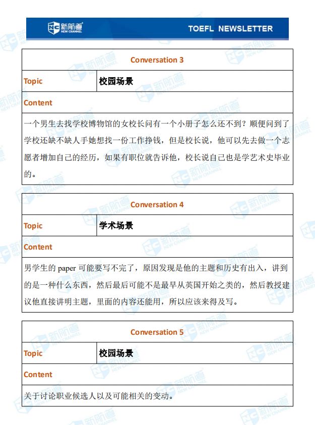 1.11托福聽力考試真題