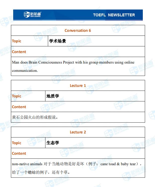 1.11托福聽力考試真題