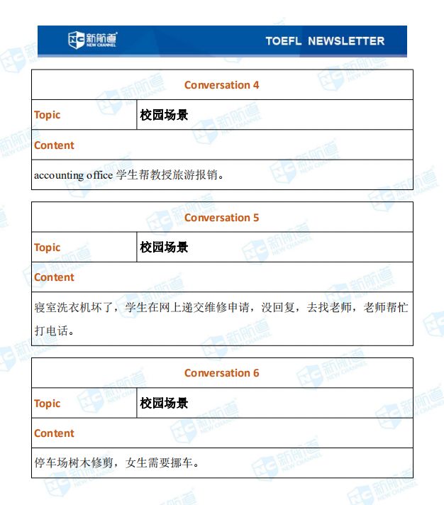 1.12托福聽力考試真題