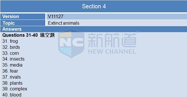 2015年9月3日完整版雅思機經回憶及解析
