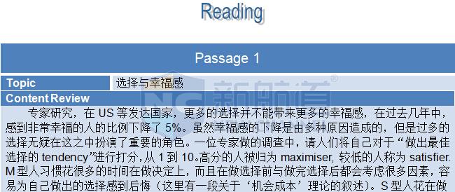 2015年9月3日完整版雅思機經回憶及解析