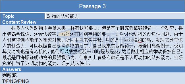 2015年9月3日完整版雅思機經回憶及解析