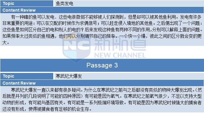 2015年9月5日托福機(jī)經(jīng)真題回憶