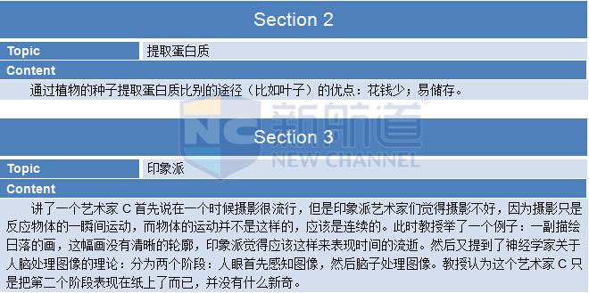 2015年9月5日托福機(jī)經(jīng)真題回憶