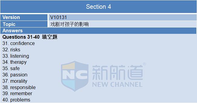 2015年9月19日雅思機經真題回憶