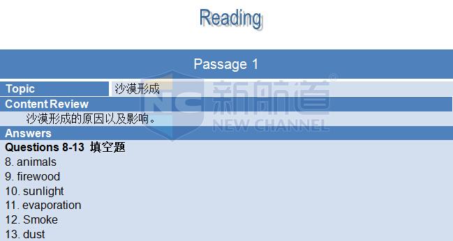 2015年9月19日雅思機經真題回憶