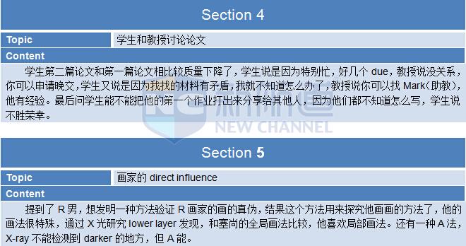 2015年9月17日托福機經真題回憶及名師解析