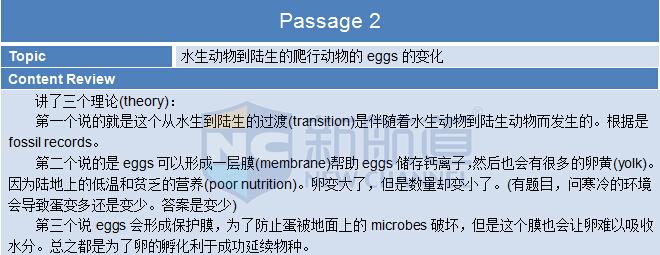 2015年9月19日托福機經真題回憶-閱讀