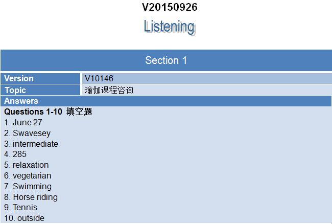 2015年9月26日雅思機經回憶及解析