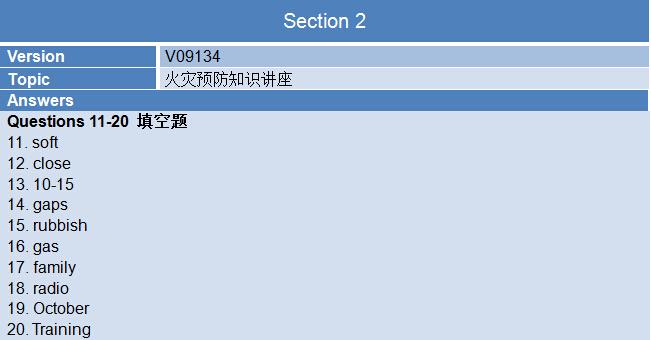 2015年9月26日雅思機經回憶及解析