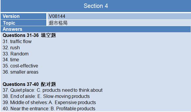 2015年9月26日雅思機經回憶及解析