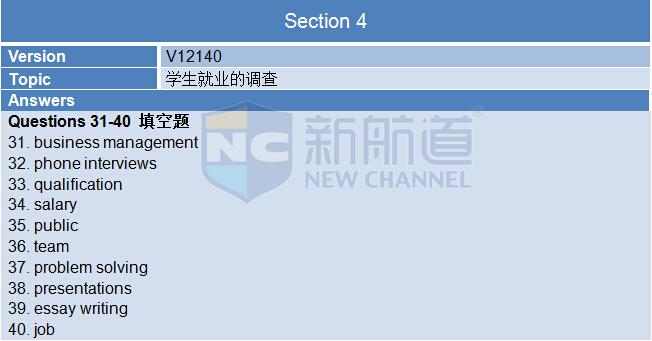 新航道版2015年10月8日雅思機經回憶及解析