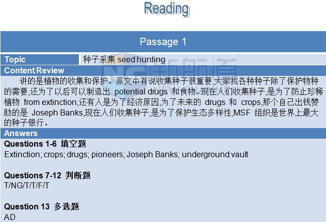 2015年10月10日雅思機(jī)經(jīng)回憶