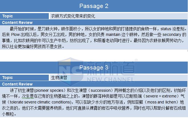 真題解析：2015年10月11日托福機經考試回憶