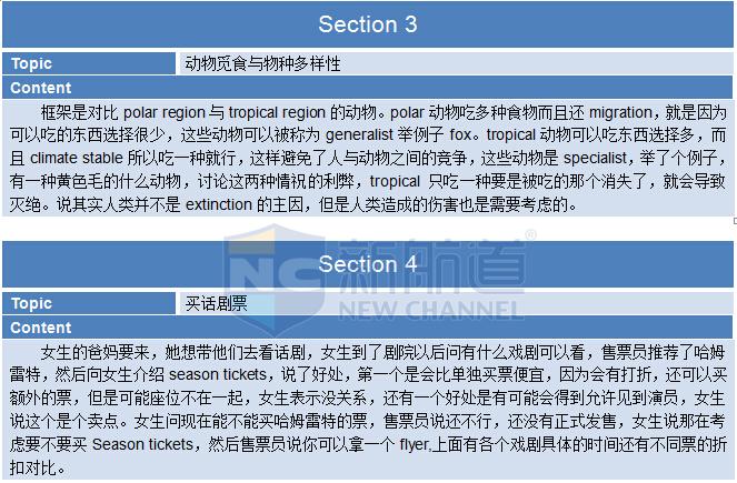真題解析：2015年10月11日托福機經考試回憶