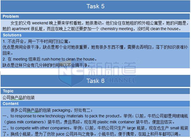 真題解析：2015年10月11日托福機經考試回憶