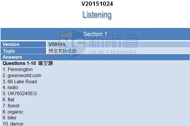A類:2015年10月24日雅思真題回憶-聽力
