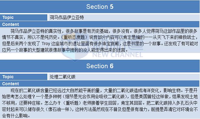 2015.10.24托福機經回憶