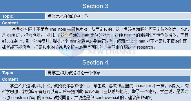 2015年10月31托福機(jī)經(jīng)回憶及解析-聽(tīng)力
