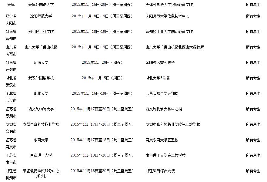 2015年11月21日雅思口語考試時間安排