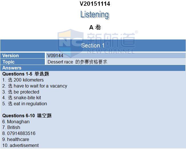 2015年11月14日雅思聽力機經及答案