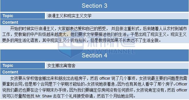 2015年11月14日托福機(jī)經(jīng)回憶