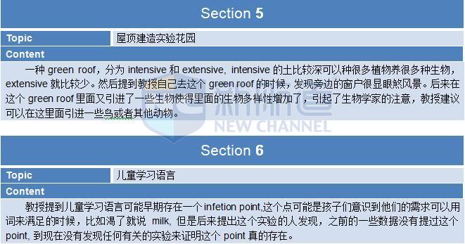 2015年11月14日托福機(jī)經(jīng)回憶