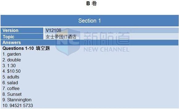 2015年11月19日雅思機經回憶