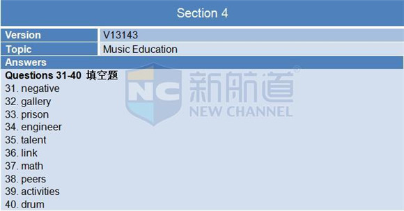 2015年11月19日雅思機經回憶