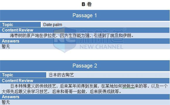 2015年11月19日雅思機經回憶