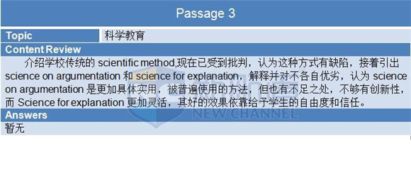 2015年11月19日雅思機經回憶