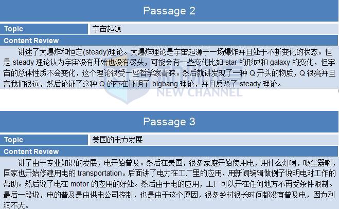 2015年11月21日托福真題回憶-閱讀回憶
