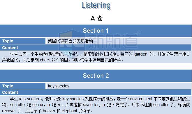 2015年11月21日托福真題回憶-聽力真題