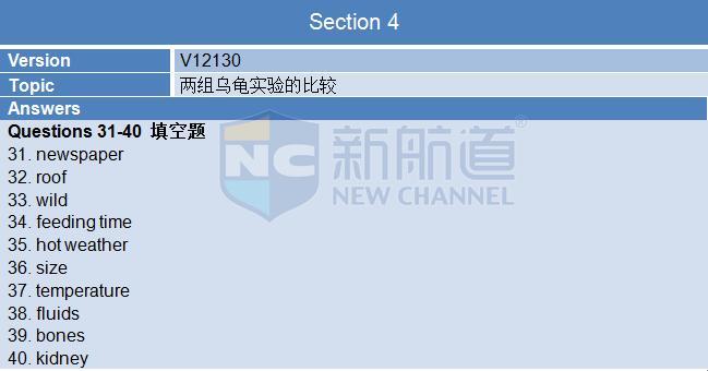 2015年11月21日雅思機經回憶-聽力機經