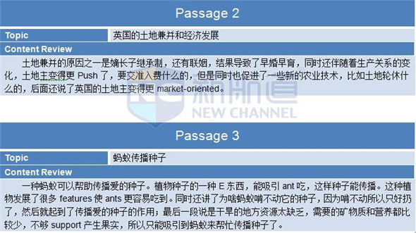 2015年11月29日托福真題回憶及解析