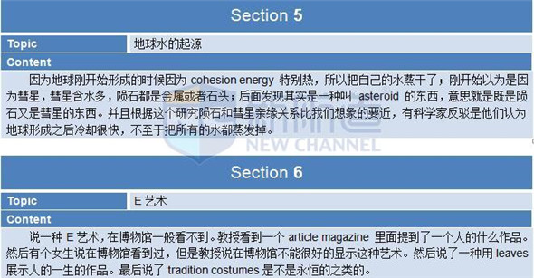 2015年11月29日托福真題回憶及解析