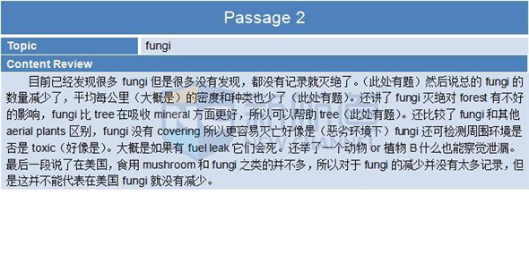 2015年11月28日托福真題回憶