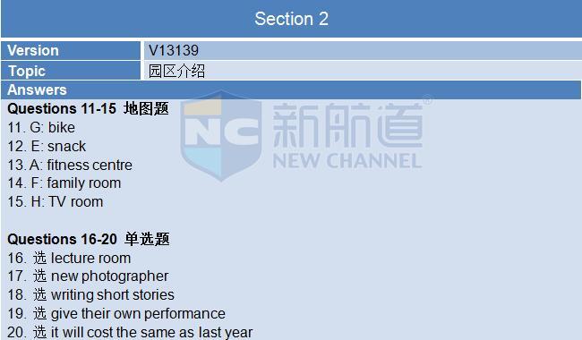 2015年12月5日雅思機經(jīng)回憶及解析