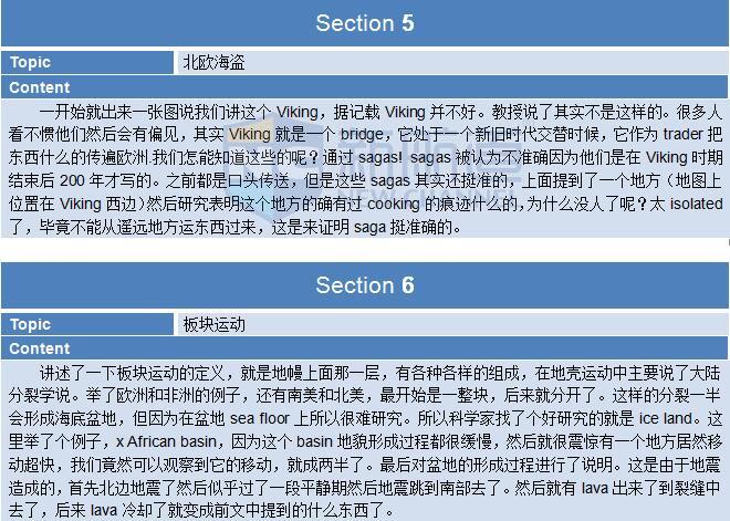 2015年12月5日托福真題回憶及解析