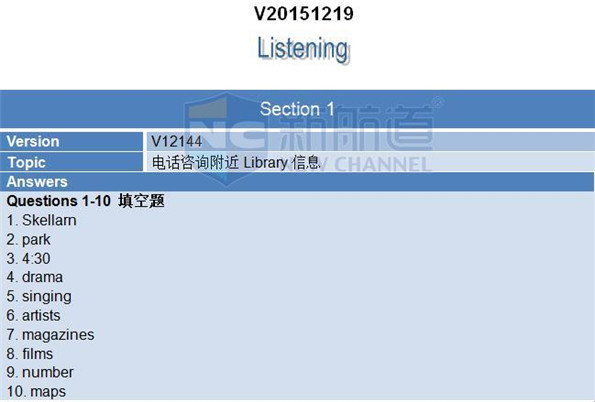 2015年12月19日A類雅思機經回憶+答案