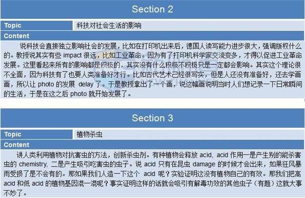 2015年12月19日托福機經(jīng)回憶+答案