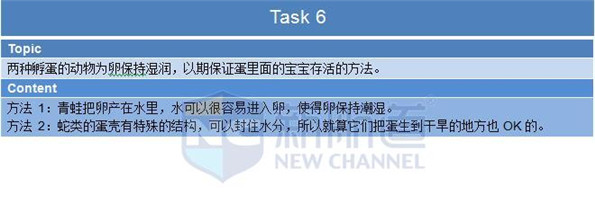 2015年12月19日托福機經(jīng)回憶+答案