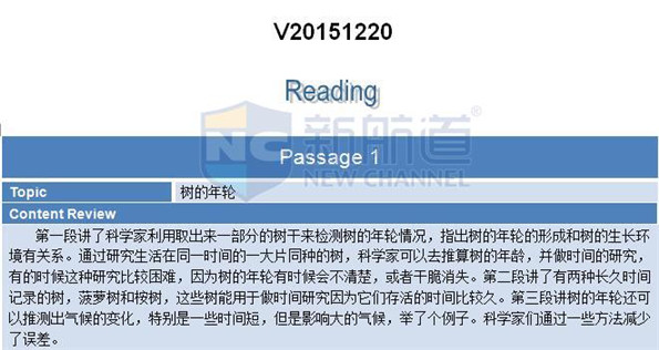2015年12月20日托福真題回憶及答案解析